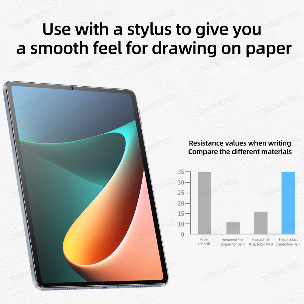 Paper Feel Screen Protector Fi - مراجعة Xiaomi Tablet Accessories وسعره