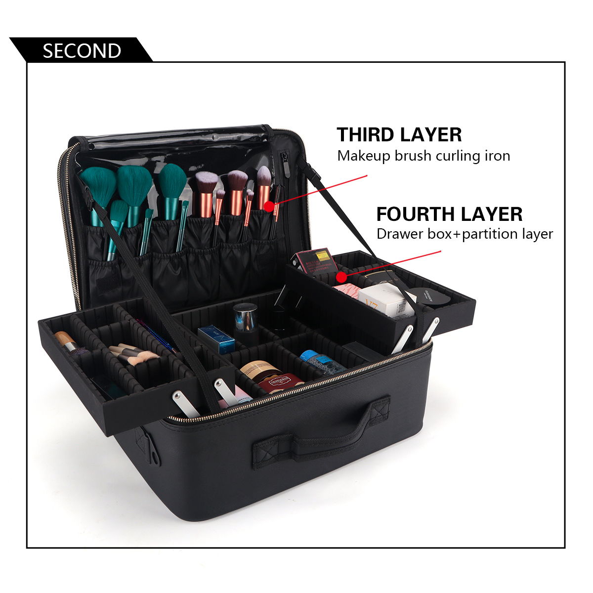 Women Travel Cosmetic Case Org - مراجعة Tablet Accessories For Girls وسعره