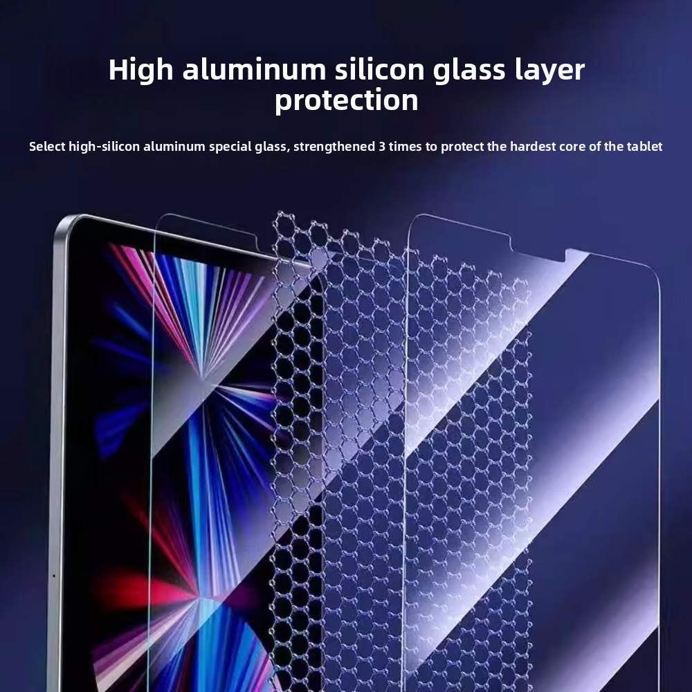 Easy Install Screen Protector  - مراجعة Xiaomi Tablet Accessories وسعره