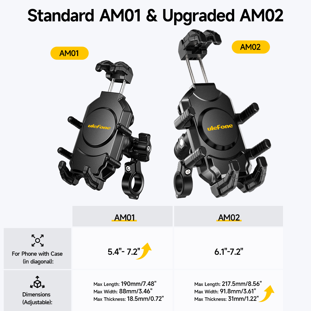 Ulefone Universal handlebar ph - مراجعة Ulefone Tablet Accessories وسعره